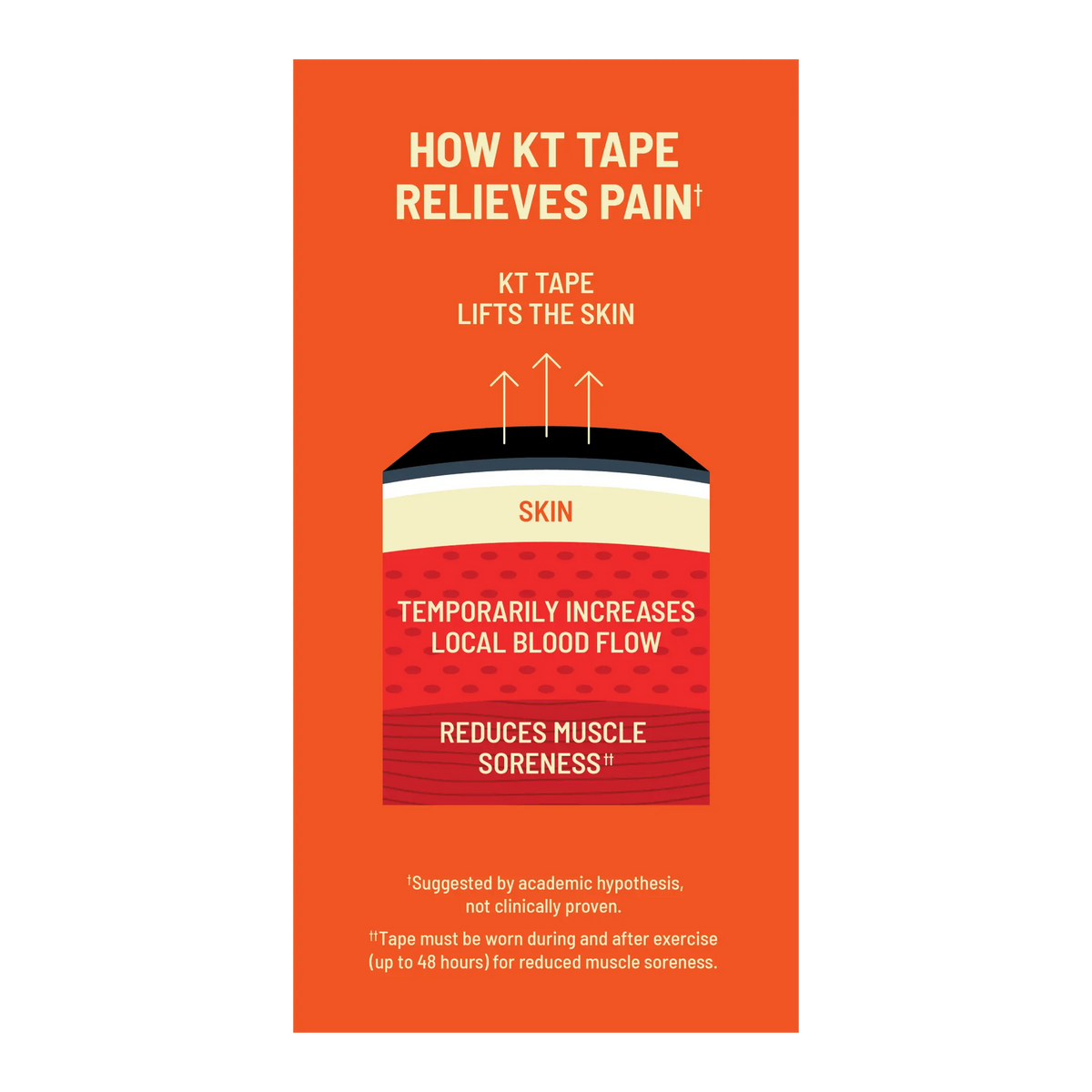 KT Tape Pro Wide extra coverage kinesiology tape - 10 precut strips for larger muscle groups