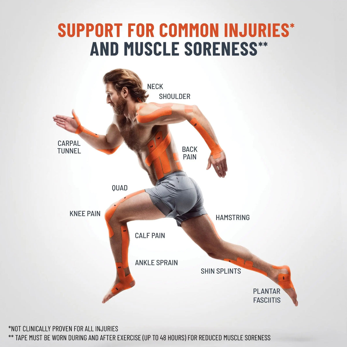 Support for common injuries and muscle soreness#color_sonic-blue